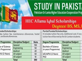 HEC Allama Iqbal Scholarships 2022 for BS, MS, PhD Fully Funded