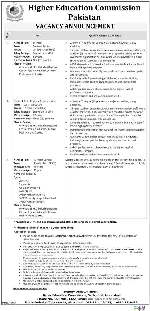 HEC Jobs 2022 In Pakistan| Higher Education Commission Jobs 2022