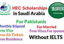 HEC Pakistan Full Scholarships 2022 in Saudi Arabia for BS, MS and PhD