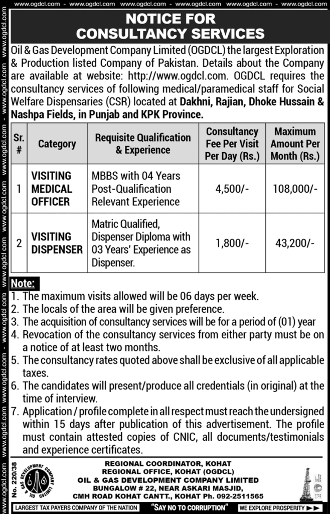 Oil and Gas Development Company Limited (OGDCL) Jobs 2022