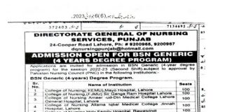Nursing BSN Admissions 2023 Second Shift in 44 Govt Colleges of Punjab