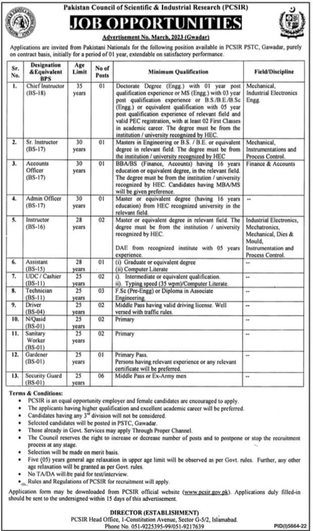 Pakistan Council of Scientific and Industrial Research Jobs 2023|PCSIR