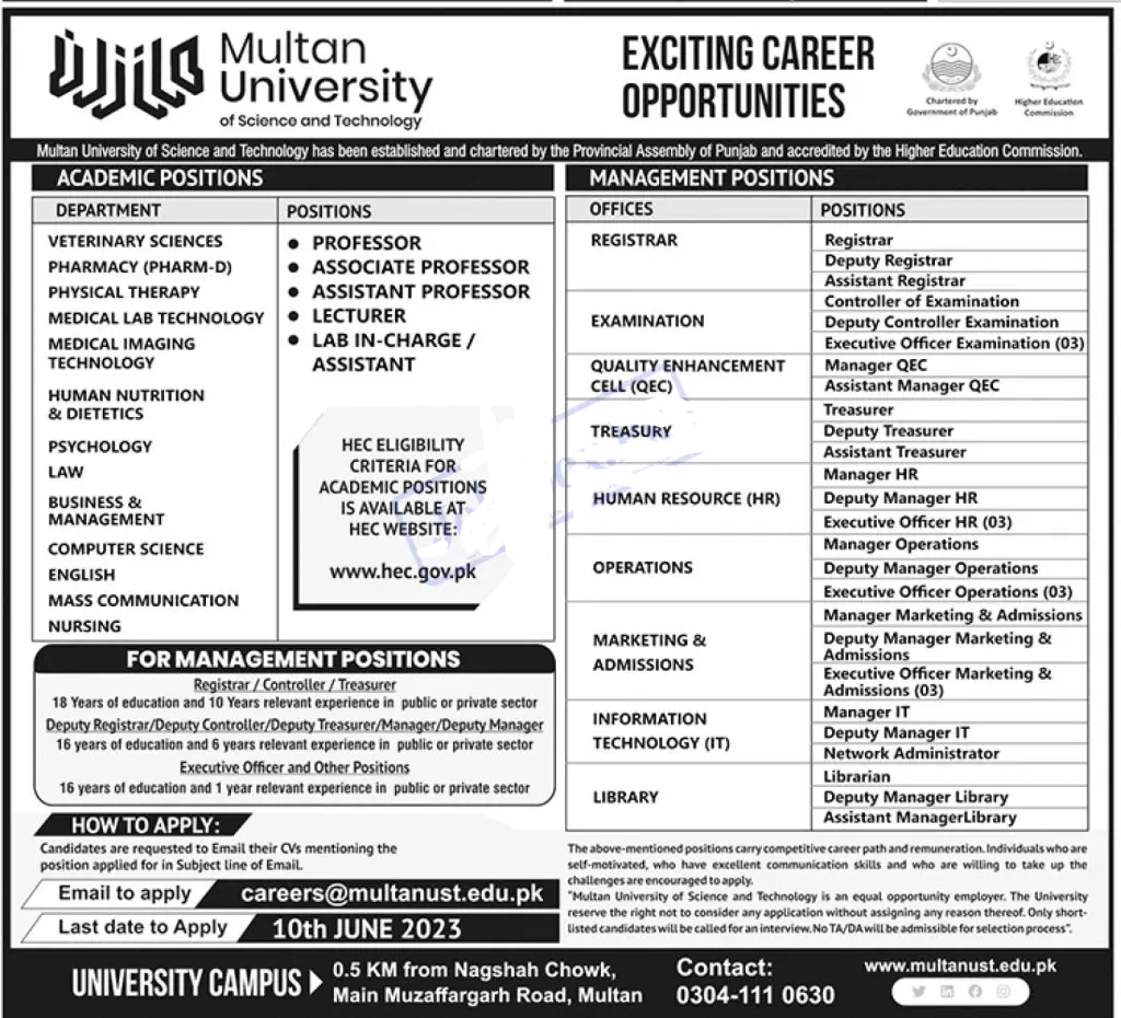 Multan University of Science and Technology Postings 2023 | Multan Jobs 